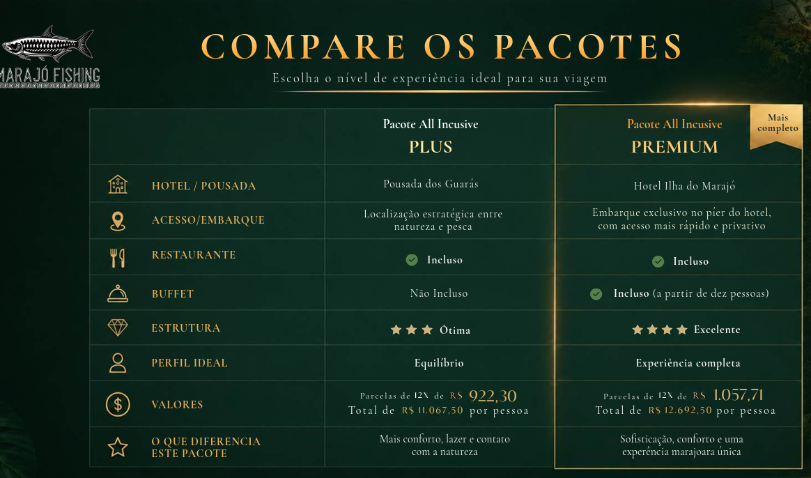Espaço 13